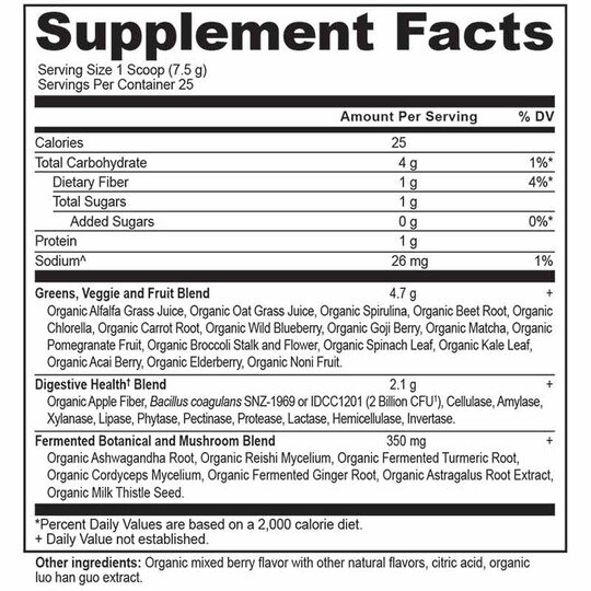 Organic Super Greens, ANN